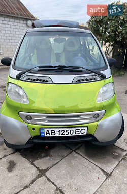 Купе Smart Fortwo 1999 в 