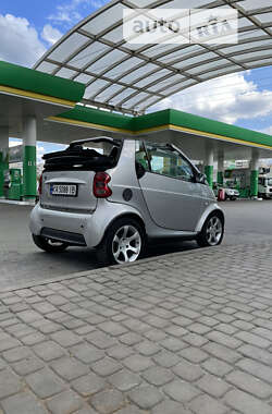 Кабриолет Smart Fortwo 2003 в Киеве