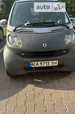 Кабриолет Smart Fortwo 2000 в Киеве