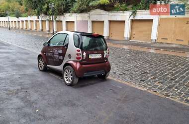 Купе Smart Fortwo 2005 в 