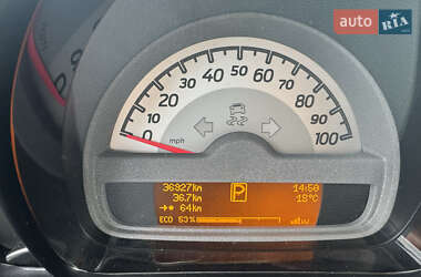 Купе Smart Fortwo 2014 в Кропивницком