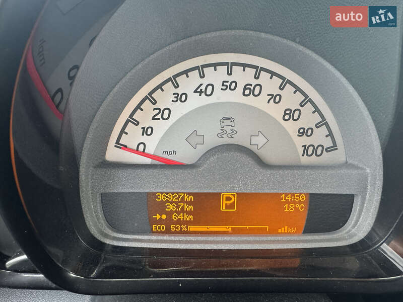 Купе Smart Fortwo 2014 в Кропивницком