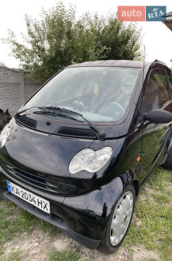 Купе Smart Fortwo 2006 в Чернигове