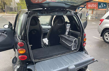 Купе Smart Fortwo 2006 в Чернигове