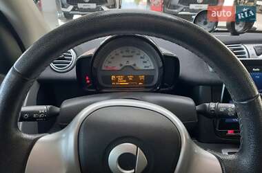 Купе Smart Fortwo 2014 в 