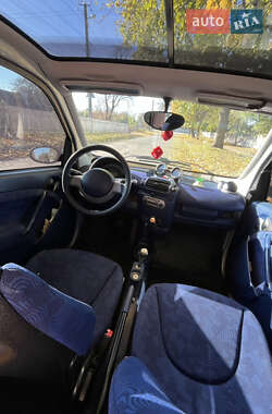 Купе Smart Fortwo 1999 в 