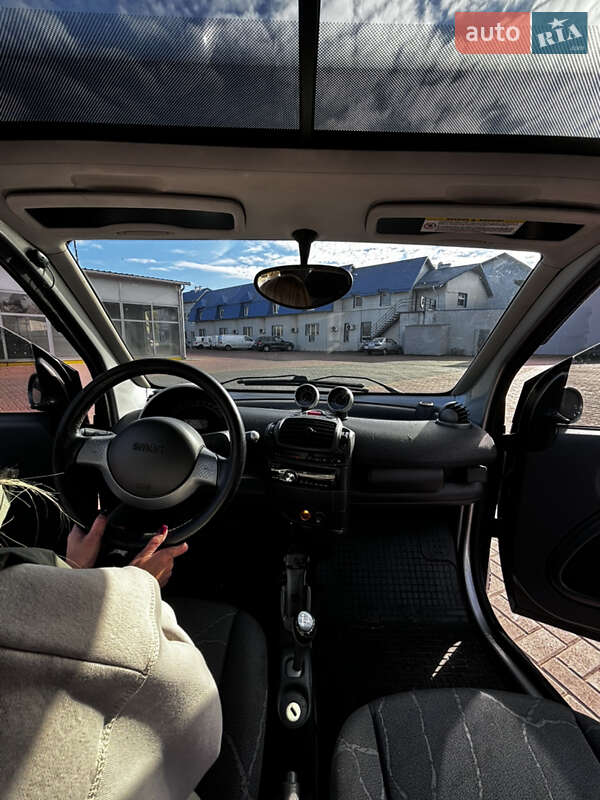 Купе Smart Fortwo 2005 в Ровно