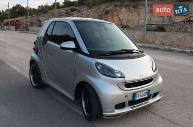 Купе Smart Fortwo 2010 в Шацке