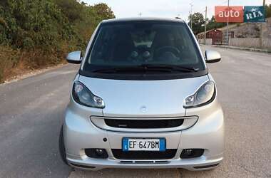 Купе Smart Fortwo 2010 в Шацьку