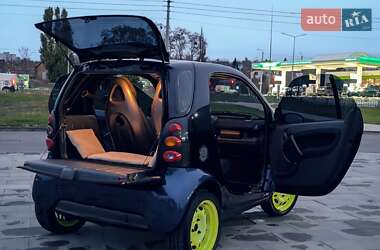 Купе Smart Fortwo 2002 в Харькове