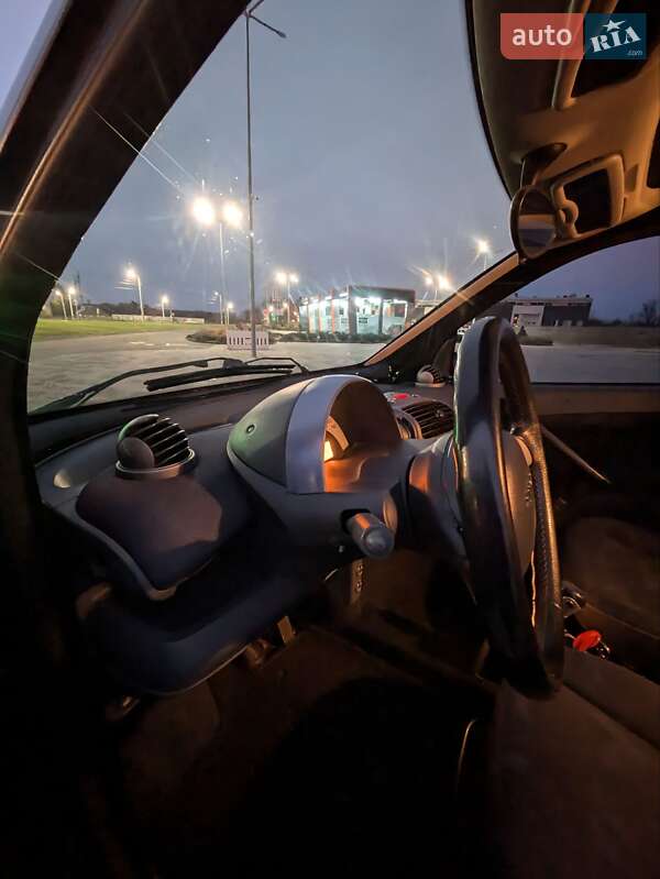 Купе Smart Fortwo 2002 в Харькове