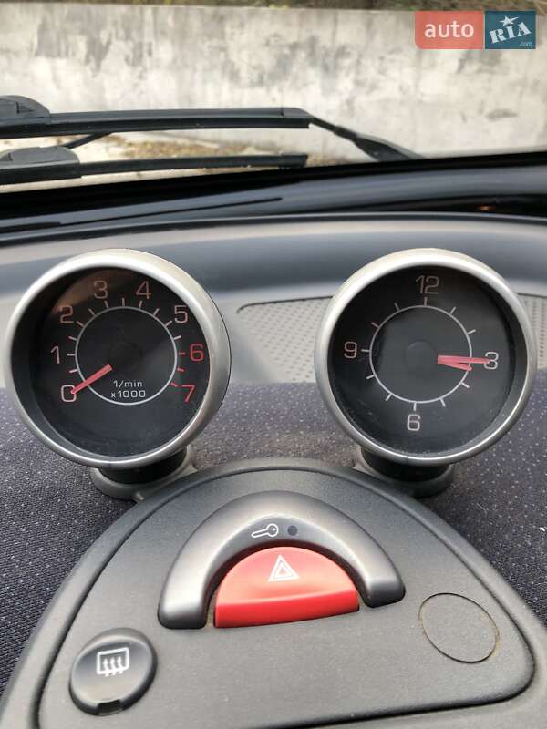 Купе Smart Fortwo 2003 в Киеве