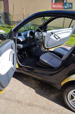Купе Smart Fortwo 2003 в 