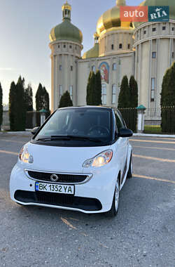 Купе Smart Fortwo 2013 в 