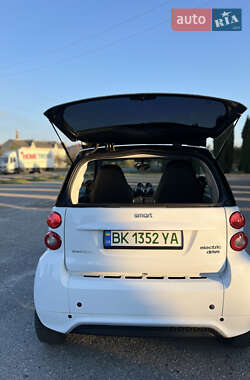 Купе Smart Fortwo 2013 в 