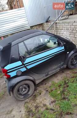 Кабріолет Smart Fortwo 2002 в Первомайську