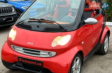 Кабриолет Smart Fortwo 2002 в Сумах