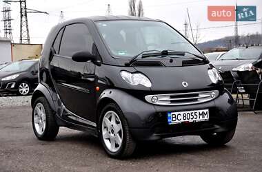 Купе Smart Fortwo 2004 в Львові