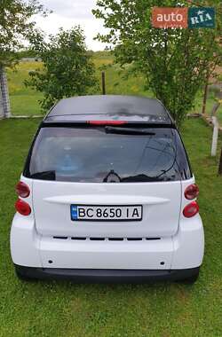 Купе Smart Fortwo 2008 в 