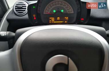 Купе Smart Fortwo 2014 в Львові