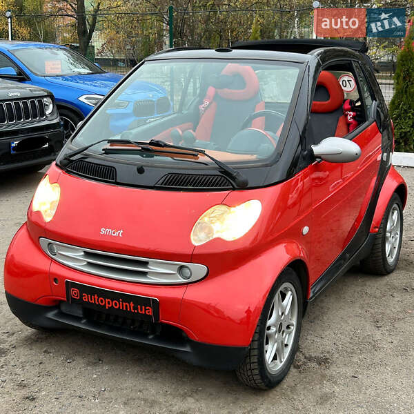 Кабріолет Smart Fortwo 2002 в Сумах