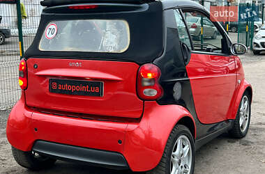 Кабріолет Smart Fortwo 2002 в Сумах