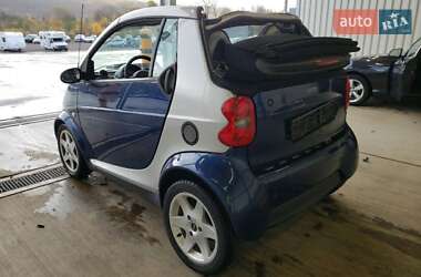 Кабриолет Smart Fortwo 2002 в Днепре