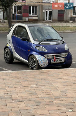 Купе Smart Fortwo 2000 в 