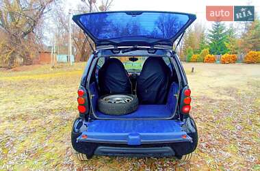 Купе Smart Fortwo 1999 в 