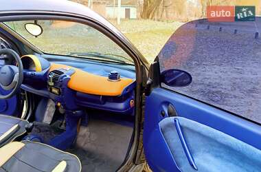 Купе Smart Fortwo 1999 в 
