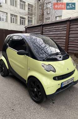 Купе Smart Fortwo 2007 в Харькове