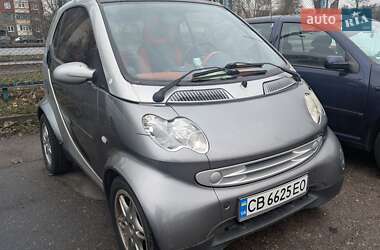 Купе Smart Fortwo 2004 в Чернігові