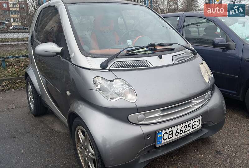 Купе Smart Fortwo 2004 в 