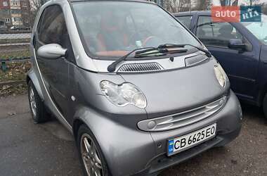 Купе Smart Fortwo 2004 в 