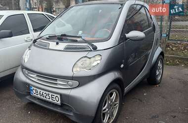 Купе Smart Fortwo 2004 в 