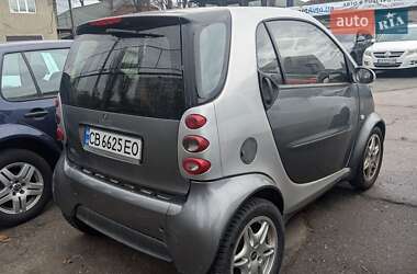 Купе Smart Fortwo 2004 в 