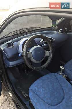 Купе Smart Fortwo 1999 в Бучаче