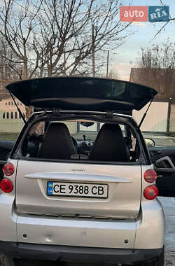 Купе Smart Fortwo 2008 в Сторожинці