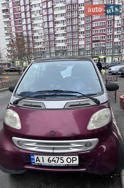 Купе Smart Fortwo 1999 в 