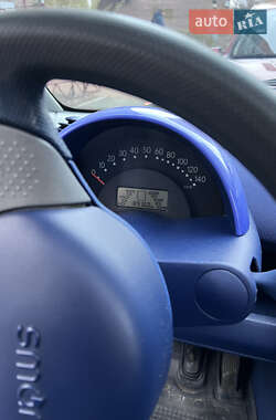 Купе Smart Fortwo 1999 в 