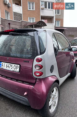 Купе Smart Fortwo 1999 в 