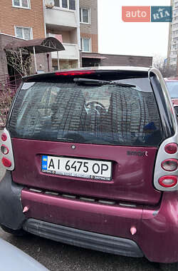Купе Smart Fortwo 1999 в 
