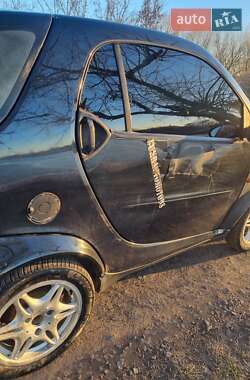 Купе Smart Fortwo 1999 в 
