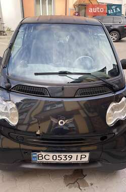 Купе Smart Fortwo 2004 в Винниках