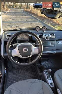 Купе Smart Fortwo 2015 в 