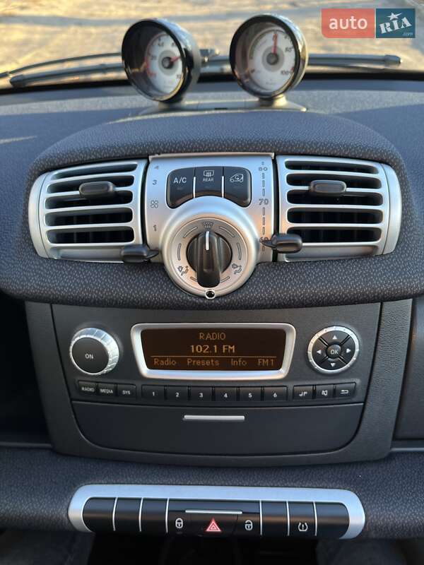 Купе Smart Fortwo 2015 в Львові