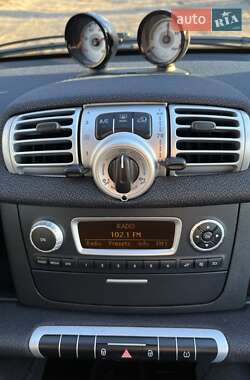 Купе Smart Fortwo 2015 в 