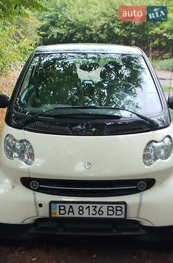 Купе Smart Fortwo 2005 в Кропивницком