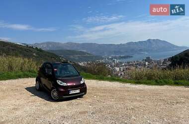 Кабриолет Smart Fortwo 2010 в Киеве