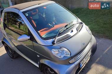 Кабриолет Smart Fortwo 2003 в 